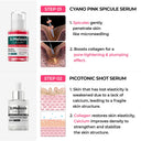 3-Step Skin Reset Routine