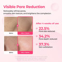 3-Step Skin Reset Routine