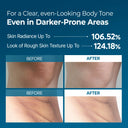 TX Peel Shot Face & Body Duo